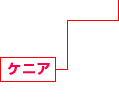 ケニア 建設事業