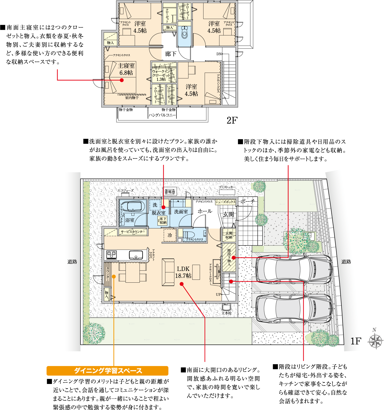 Plan B-3 間取り図