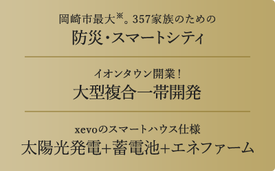 岡崎市最大。357家族のための防災・スマートシティ イオンタウン開業！大型複合一帯開発 xevoのスマートハウス仕様 太陽光+蓄電池+エネファーム