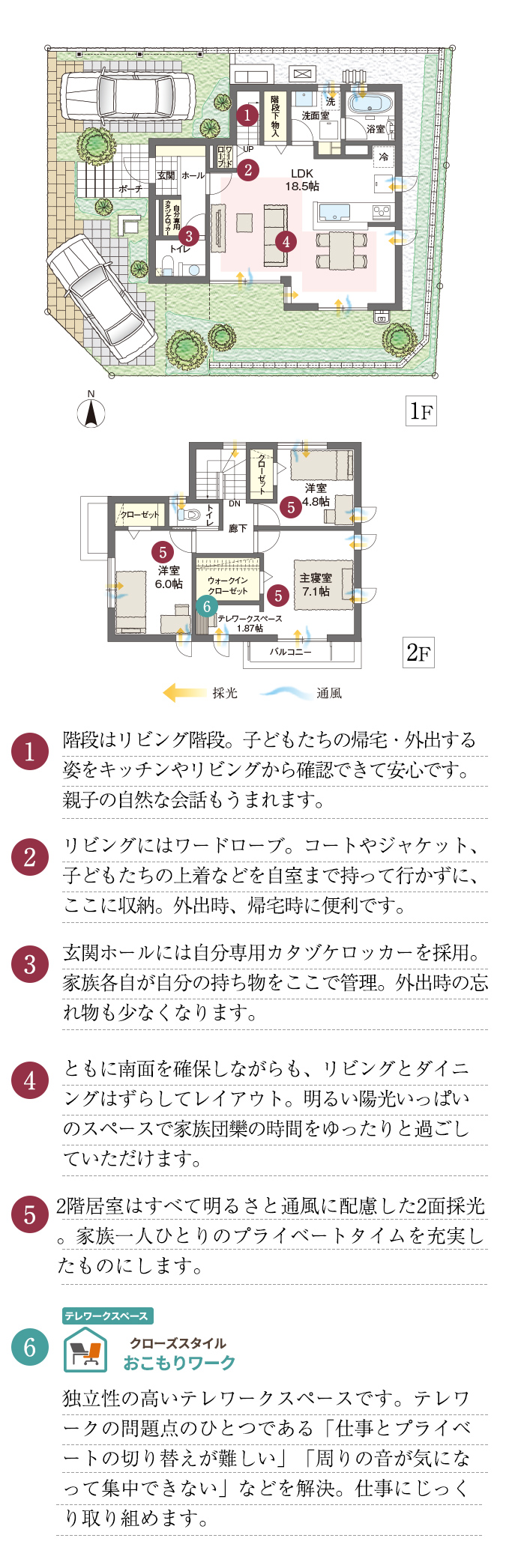 1.2階に洗面室、浴室を配した住まい。洗濯からの物干しや朝の身じたくがスムーズに行える使い勝手のよいプランです。2.南面いっぱいに配したゆとりとくつろぎのLDK。リビングを必ず通る動線により家族の交流が自然と深まります。3.キッチンの横には和室を設けました。和室で遊ぶ小さなお子様を見まもりながら料理ができます。