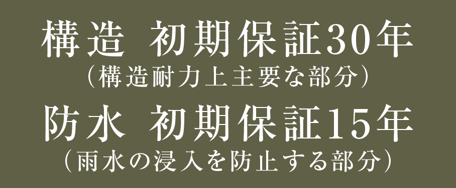 構造 初期保証30年（構造耐力上主要な部分）防水 初期保証15年（雨水の浸入を防止する部分）