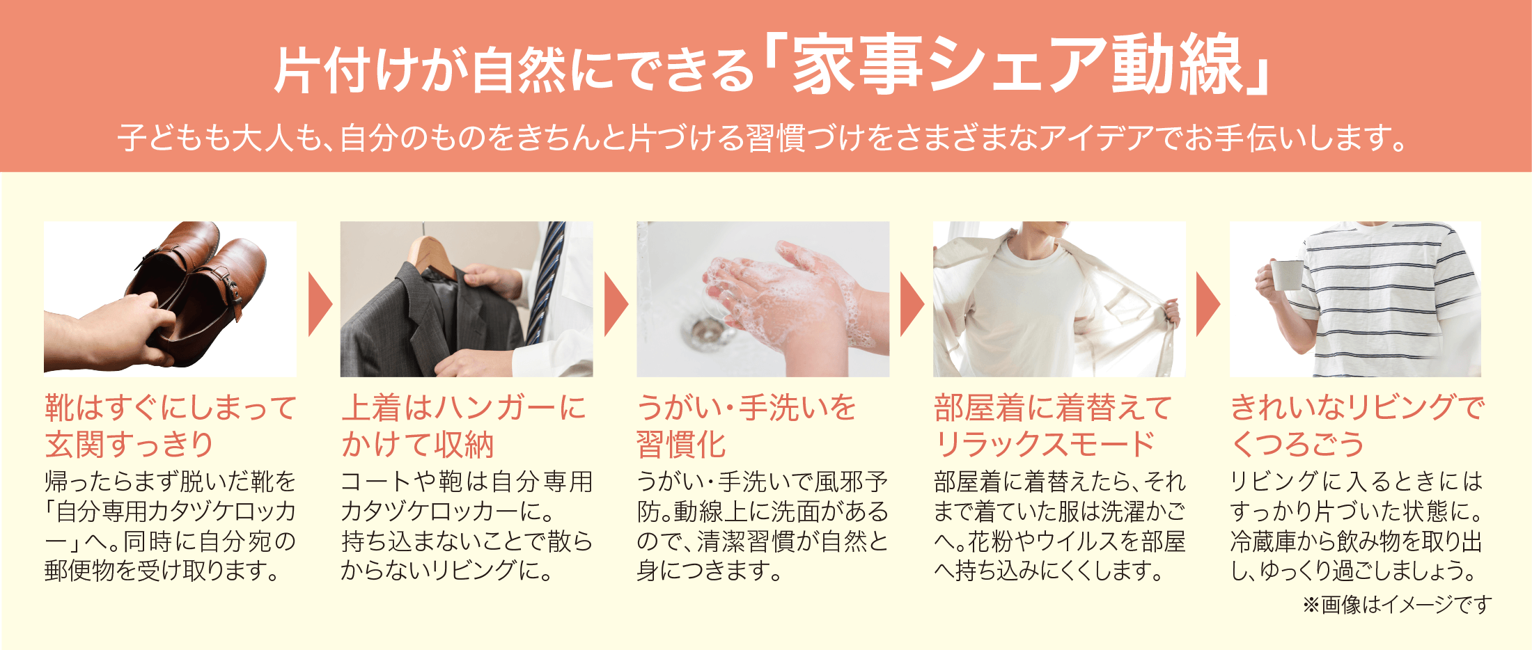 片付けが自然にできる「家事シェア動線」