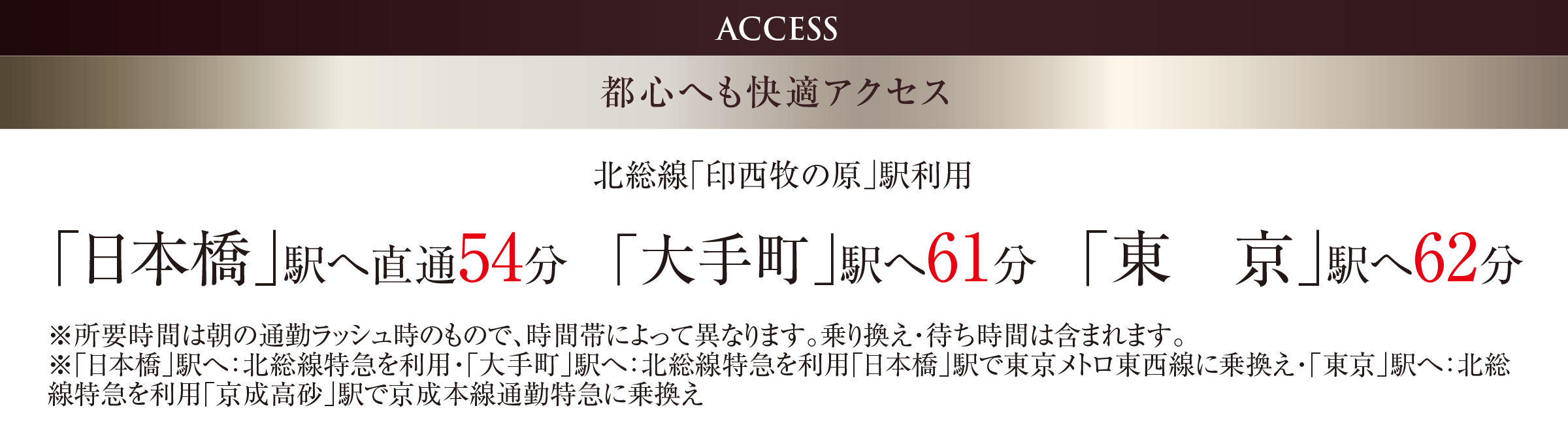 ACCESS