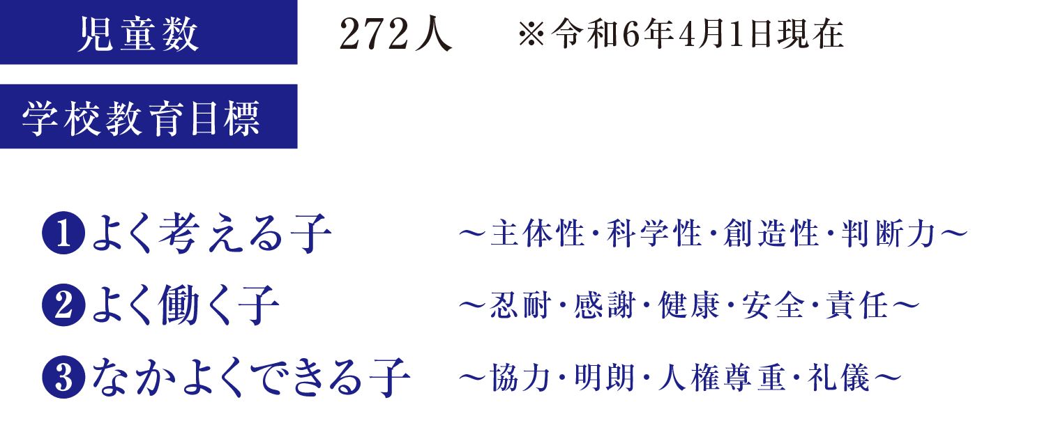 高崎市立中央小学校