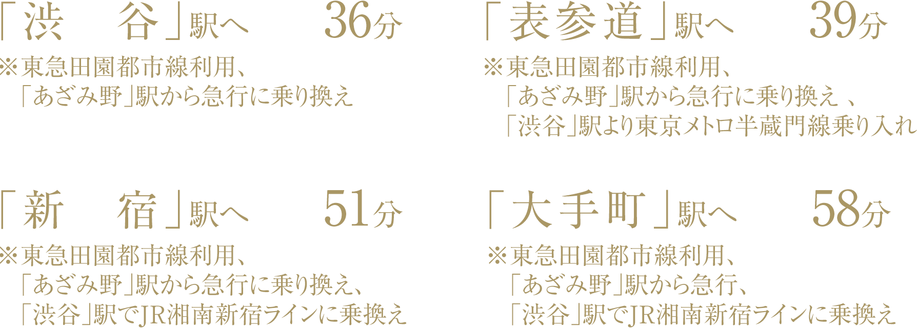 「渋　谷」駅へ	36分※東急田園都市線利用、「あざみ野」駅から急行に乗り換え／「表参道」駅へ	39分※東急田園都市線利用、「あざみ野」駅から急行に乗り換え 、「渋谷」駅より東京メトロ半蔵門線乗り入れ／「新　宿」駅へ	51分※東急田園都市線利用、「あざみ野」駅から急行に乗り換え、「渋谷」駅でJR湘南新宿ラインに乗換え／「大手町」駅へ	58分※東急田園都市線利用、「あざみ野」駅から急行、「渋谷」駅でJR湘南新宿ラインに乗換え