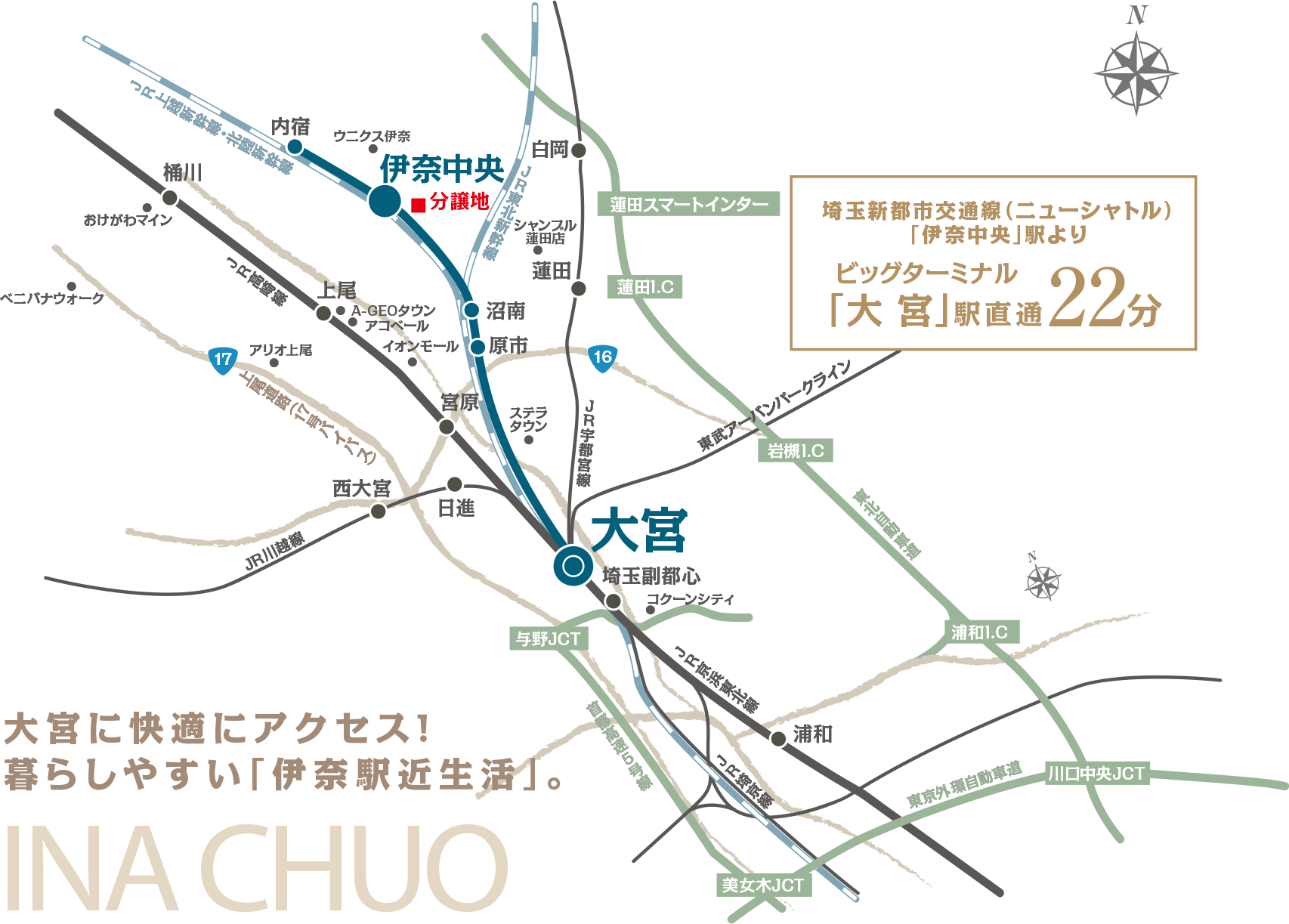 大宮に快適にアクセス！暮らしやすい「伊奈駅近生活」。