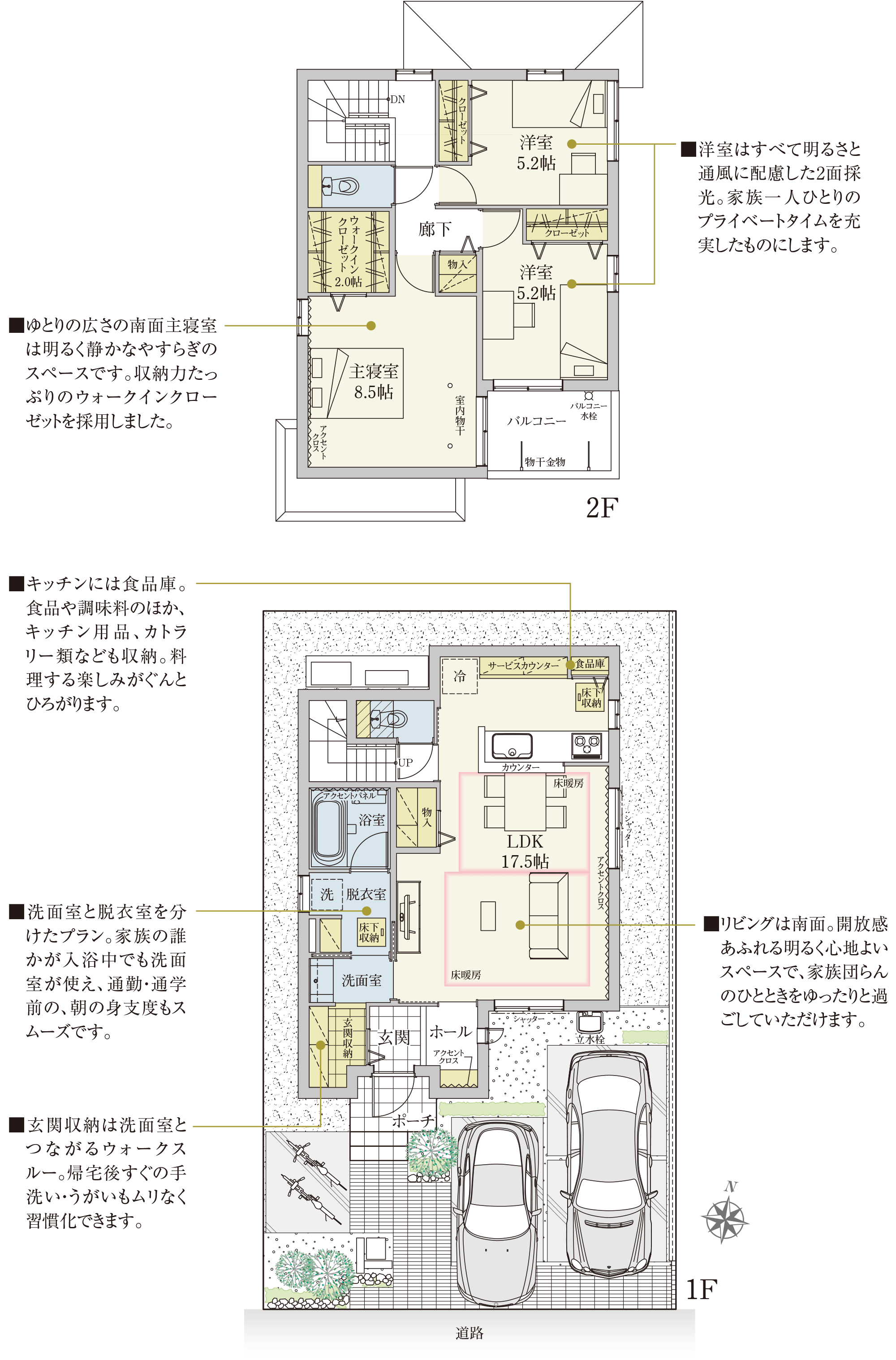 Plan 2