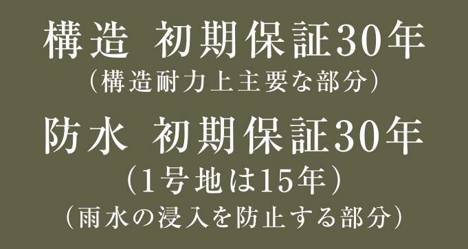 構造 初期保証30年 防水 初期保証30年（1号地は15年）