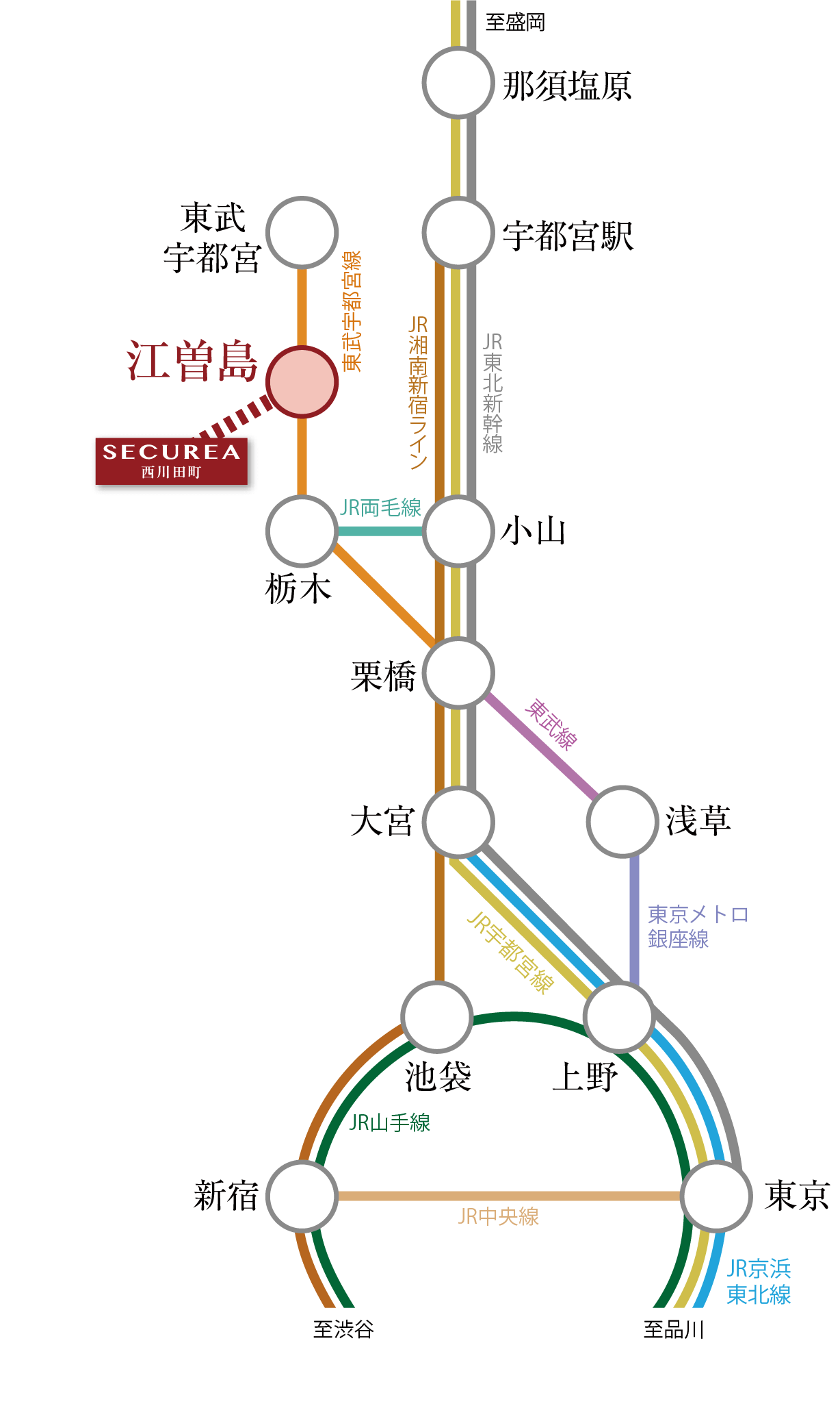 電車アクセスマップ