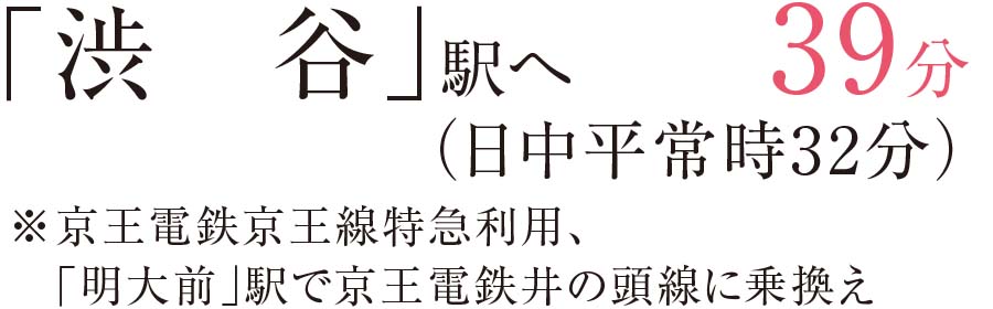 「渋谷」駅へ	39分