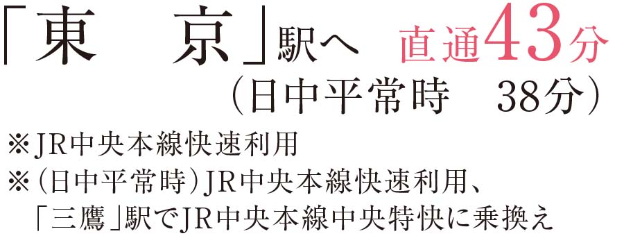 「渋谷」駅へ	39分