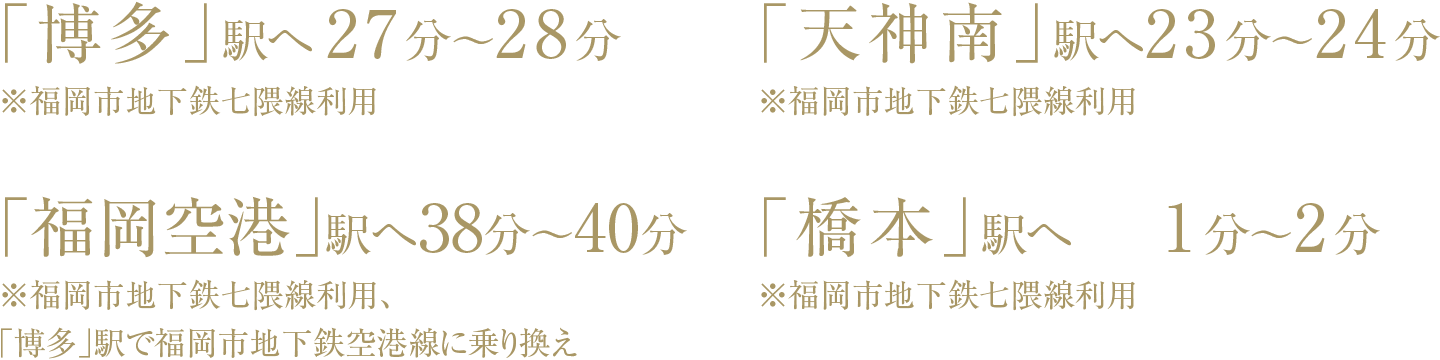 博多駅へ27分〜28分、天神南駅へ23分〜24分、福岡空港駅へ38分〜40分、橋本駅へ1分〜2分