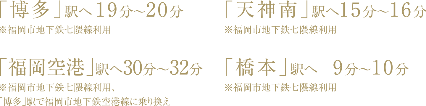 博多駅へ19分〜20分、天神南駅へ15分〜16分、福岡空港駅へ	30分〜32分、橋本駅へ9分〜10分