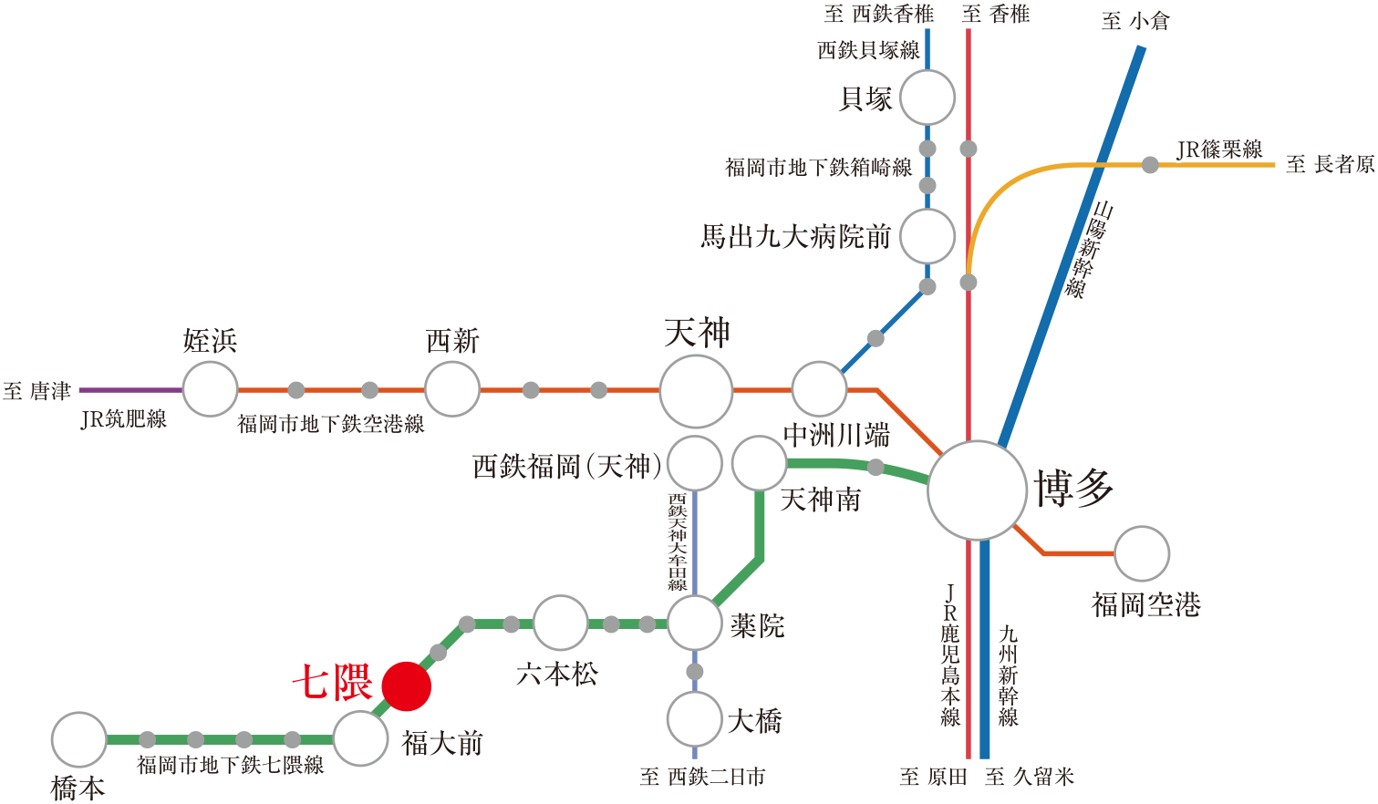 路線概念図