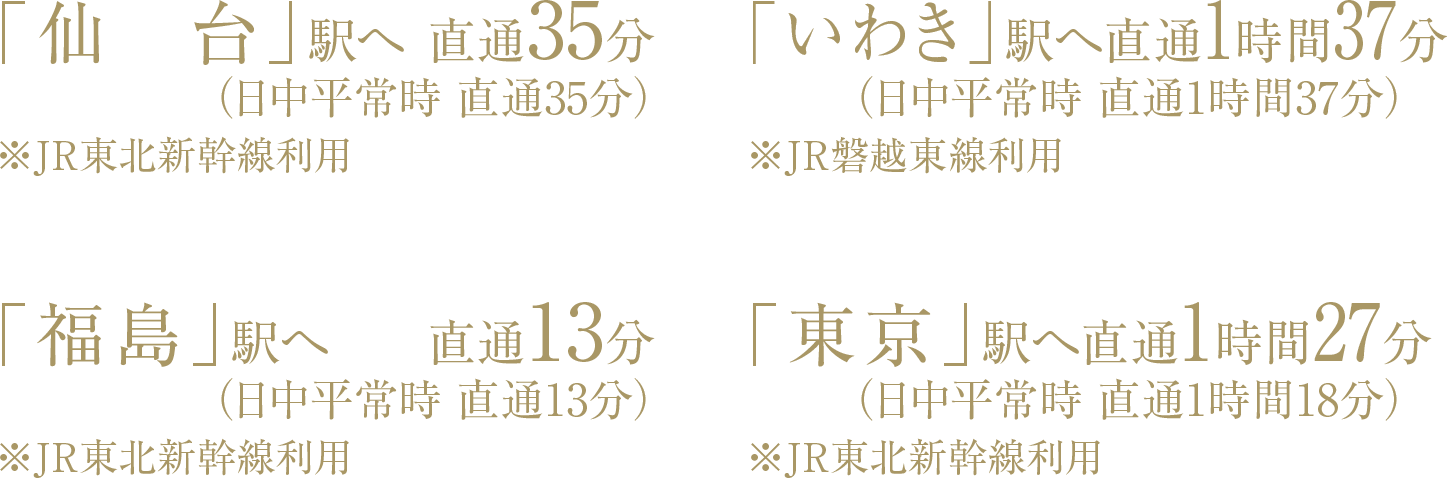 大宮駅へ直通22分、池袋駅へ直通49分、上野駅へ直通53分、新宿駅へ直通56分、東京駅へ直通59分、渋谷駅へ直通61分