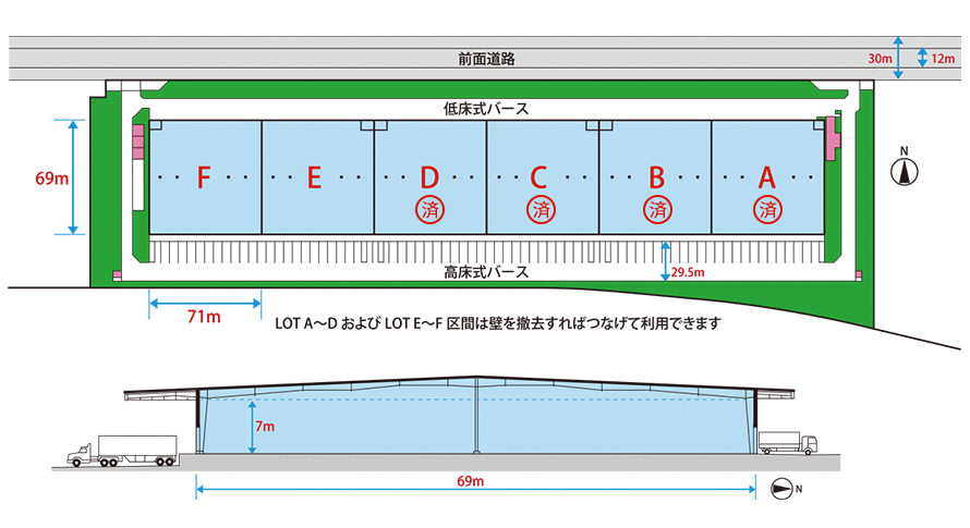 LOT-I 区画