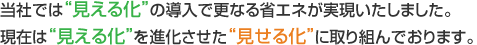 当社では“見える化”の導入で更なる省エネが実現いたしました。現在は“見える化”を進化させた“見せる化”に取り組んでおります。