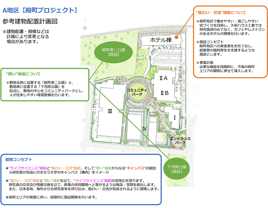 A地区【Dプロジェクト川崎殿町】