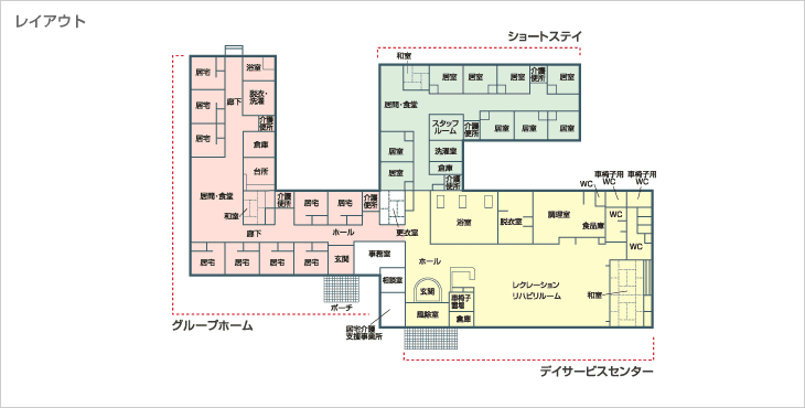 レイアウト