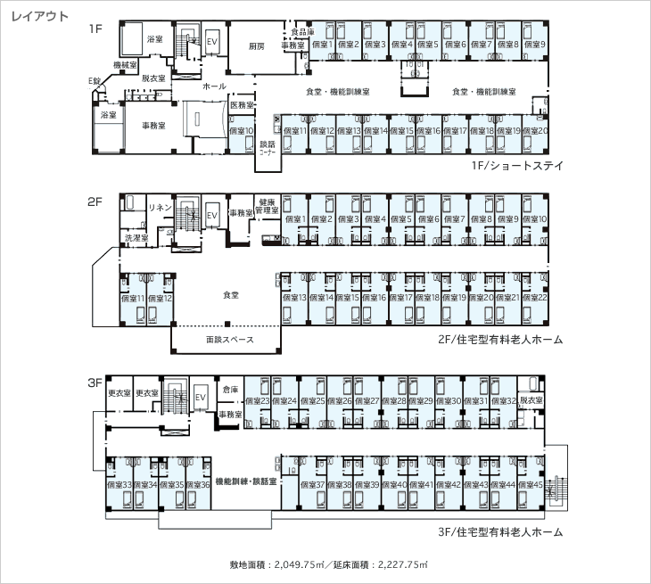 レイアウト　1F/ショートステイ、2F/住宅型有料老人ホーム、3F/住宅型有料老人ホーム　敷地面積：2,049.75m2／延床面積：2,227.75m2