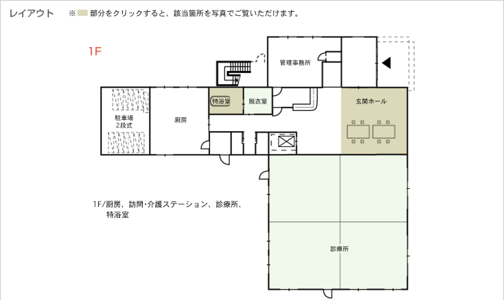 レイアウト　1F/厨房、訪問・介護ステーション、診療所、特浴室