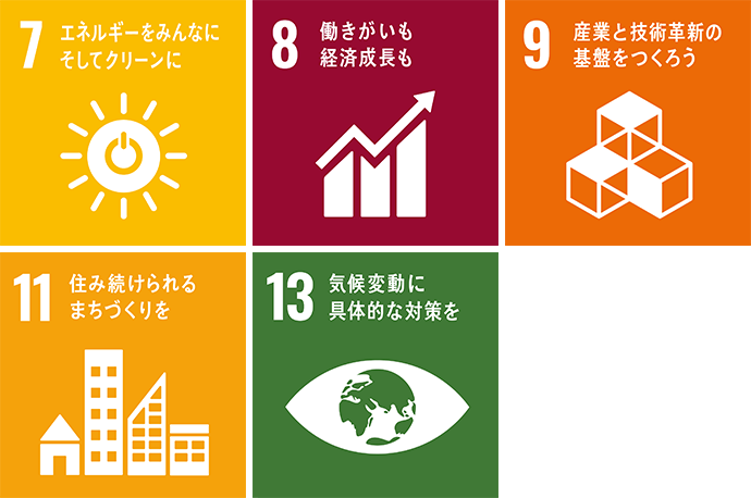 7 エネルギーをみんなにそしてクリーンに 8 働きがいも経済成長も 9 産業と技術革新の基盤をつくろう 11 住み続けられるまちづくりを 13 気候変動に具体的な対策を