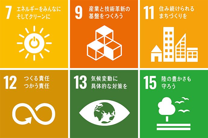 7 エネルギーをみんなにそしてクリーンに 9 産業と技術革新の基盤をつくろう 11 住み続けられるまちづくりを 12 つくる責任つかう責任 13 気候変動に具体的な対策を 15 陸の豊かさも守ろう