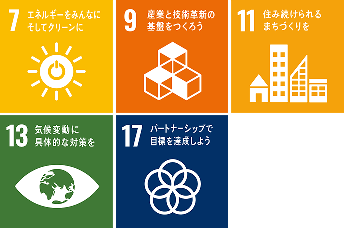 7 エネルギーをみんなにそしてクリーンに 9 産業と技術革新の基盤をつくろう 11 住み続けられるまちづくりを 13 気候変動に具体的な対策を 17 パートナーシップで目標を達成しよう