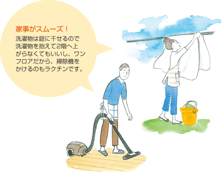 家事がスムーズ！　洗濯物は庭に干せるので洗濯物を抱えて2階へ上がらなくてもいいし、ワンフロアだから、掃除機をかけるのもラクチンです。