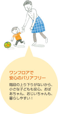 ワンフロアで安心のバリアフリー　階段の上り下りがないから、小さな子どもも安心。おばあちゃん、おじいちゃんも、暮らしやすい！