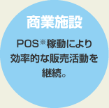 商業施設 POS※稼動により効率的な販売活動を継続。