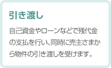 【引き渡し】自己資金やローンなどで残代金の支払を行い、同時に売主さまから物件の引き渡しを受けます。