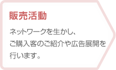 【販売活動】ネットワークを生かし、ご購入客のご紹介や広告展開を行います。