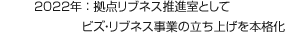 2022年：拠点リブネス推進室としてビズ・リブネス事業の立ち上げを本格化