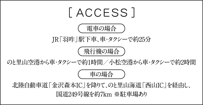 アクセス情報