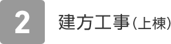 2.建方工事（上棟）
