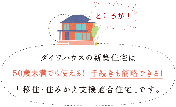 ところが！　ダイワハウスの新築住宅は、50歳未満でも使える！手続きも簡略できる！「移住・住みかえ支援適合住宅」です。