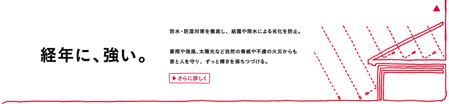 経年に、強い。防水・防湿対策を徹底し、結露や雨水による劣化を防止。豪雨や強風、太陽光など自然の脅威や不慮の火災からも家と人を守り、ずっと輝きを保ちつづける。さらに詳しく