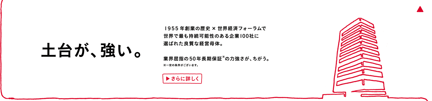 土台が、強い。1947年創業の歴史× 世界経済フォーラムで世界で最も持続可能性のある企業100社に選ばれた良質な経営母体。業界屈指の50年長期保証※の力強さが、ちがう。※一定の条件がございます。さらに詳しく