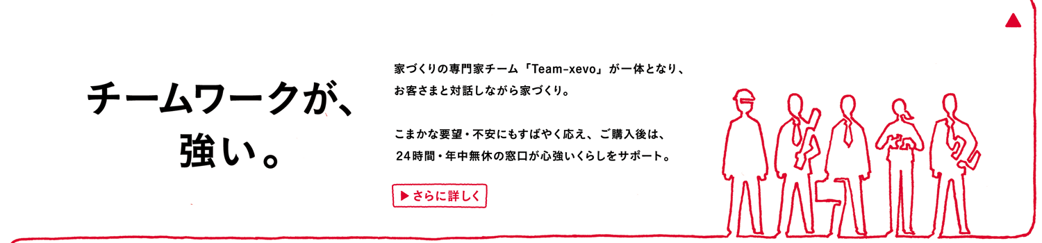 チームワークが、強い。家づくりの専門家チーム「Team- xevo」が一体となり、お客さまと対話しながら家づくり。こまかな要望・不安にもすばやく答え、ご購入後は、24時間・年中無休の窓口が心強いくらしをサポート。さらに詳しく