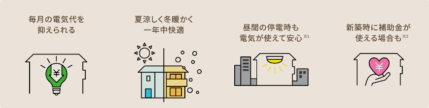 毎月の電気代を抑えられる　夏涼しく冬暖かく一年中快適　昼間の停電時も電気が使えて安心　新築時に補助金が使える場合も