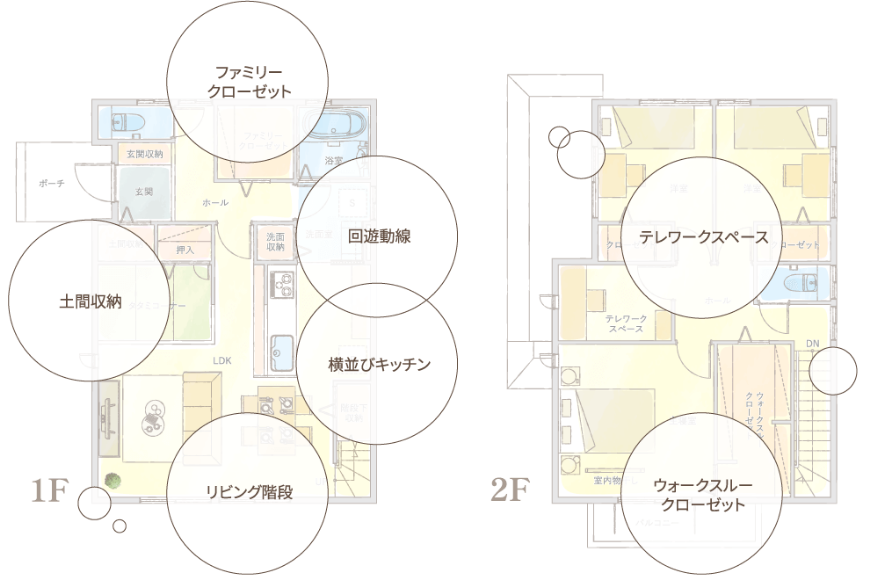 間取りプラン