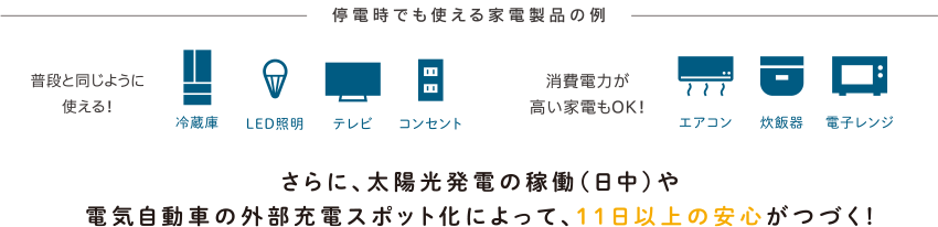 停電時でも使える家電製品の例