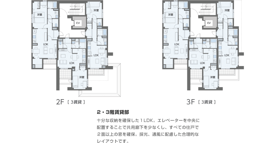 2F[3賃貸] 3F[3賃貸]