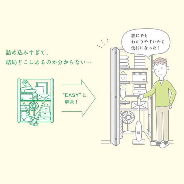 詰め込みすぎて、結局どこにあるのか分からない…“EASY”に解決！誰にでもわかりやすいから便利になった！