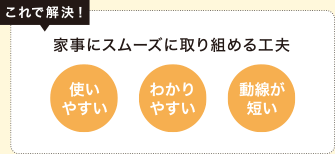 これで解決！家事にスムーズに取り組める工夫　使いやすい　わかりやすい　導線が短い