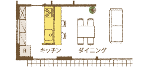 『家族と向かい合える』キッチン間取り図