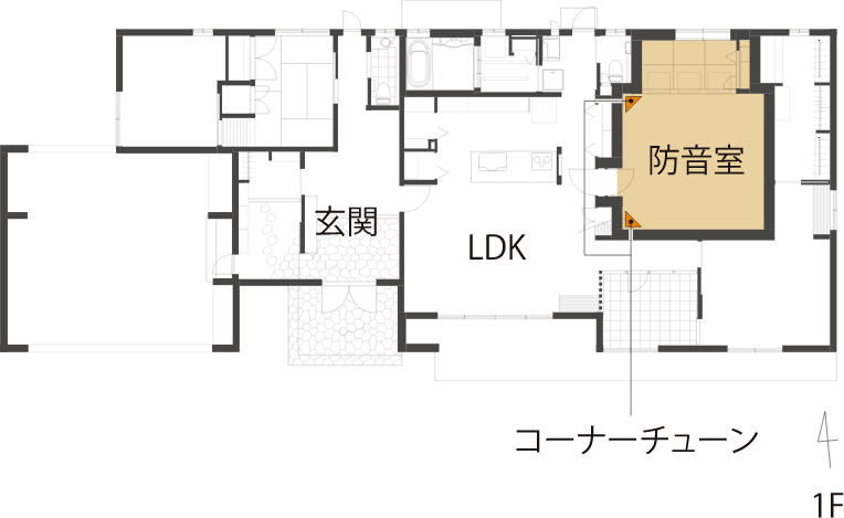 防音室「奏でる家」事例詳細間取り