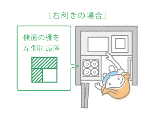 右利きの場合 側面の棚を左側に設置