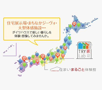 全国の住まい体験施設